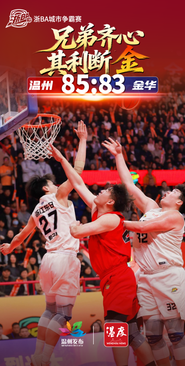 配资网址之家 温州队逆风翻盘！捍卫主场荣耀！